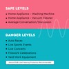 HearMuffs Sounds, White - Over-the-Ear Hearing Protection for Infants &
