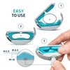 LUNDERG Versa Clamp - Light & Comfortable Male Incontinence Clamp