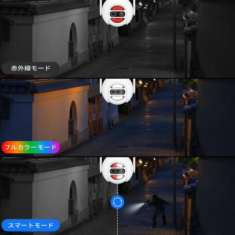 (Tracking Function/10x Zoom) Hiseeu Outdoor Security Camera, 4 Megapixels, PTZ