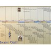 Parthenon Graphics Timelines Laminated Timeline of Ancient Egypt Panoramic Poster,