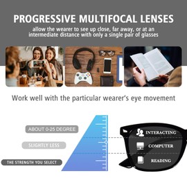 OPTOFENDY Progressive Sunglasses for Women, Square Reader Sunglasses with Spring Hinge, UV400 Protection Reading Sunglasses, 3 Pack 2.5