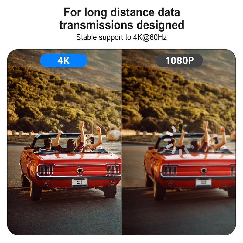 Mygatti 4K HDMI Fibre Optic Cable 5 Metres, HDMI Optical