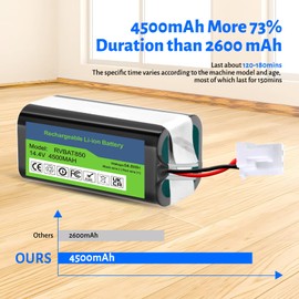 4500mAh RVBAT850 Battery for Shark Ion Robot RV1001AE, R75, R85, S87, RV751,RV1000,RV2001 RV2001WD,R3Z, R4Z Robot Vacuum Cleaners(2 Prong Plug)