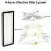 (3 Pack) Q Revo S Replacement HEPA Filter Compatible With