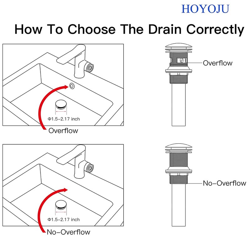 Pop Up Sink Drain With Overflow Bouncing Style Stopper Brass