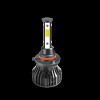 SHENKENUO 9005 HB3 High/Low Beam LED Headlight Bulbs 6000K Cool