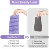 SuzziPad Heating Pad Microwavable, 6.5x12” Reusable Heat Pads for Discomfort