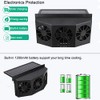 Solar Window Ventilation Exhaust Fan, Riloer Solar Car Ventilation Exhaust