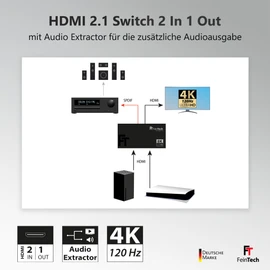 FeinTech SW212 HDMI 2.1 Switch 2 in 1 Out with HDMI Audio Extractor 4K 120Hz and Automatic Switching 8K 60Hz VRR ALLM Audio Splitter to Optical SPDIF Toslink and 3.5 Jack