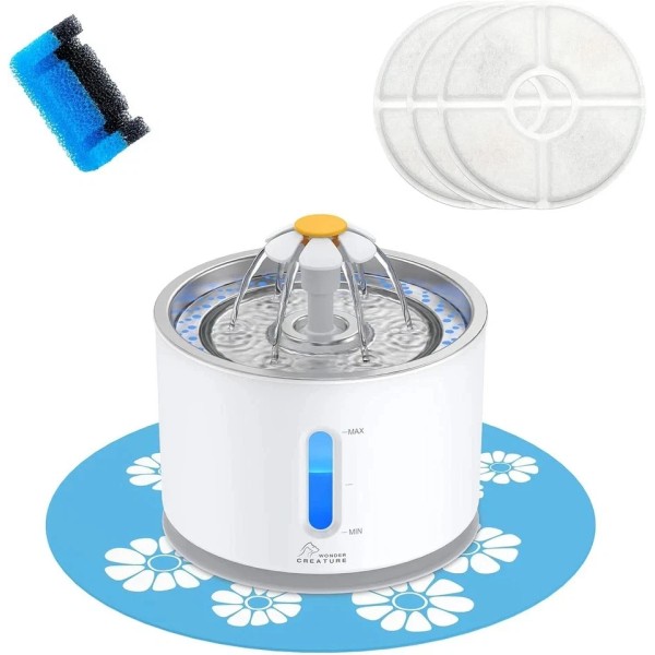 Branded Ultrafiltratio