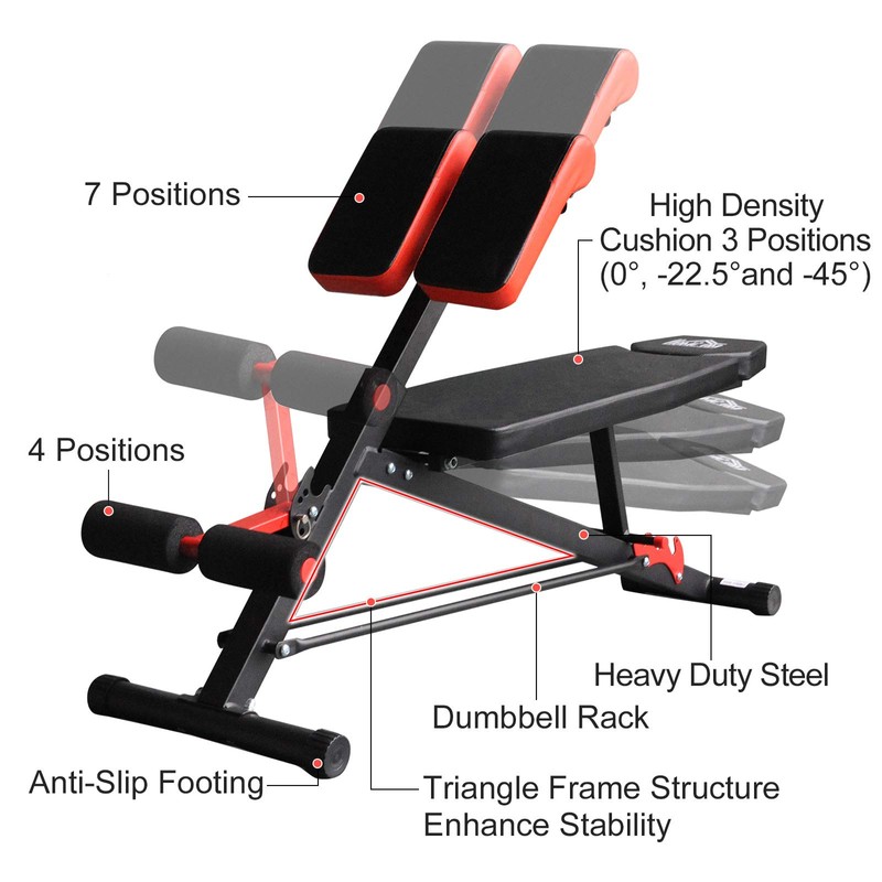 Soozier Upgraded Multi-Functional Hyper Extension Bench Dumbbell Bench Adjustable Roman