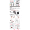 Tajima BWM125-BRE Safety Belt, Torso Belt, One-Touch, M, Border Red
