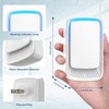 Mini Plug-In Air Ionizer for Home - No Filter Needed,