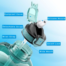 GLEKGLEK Large Water Bottle 3l with Straw Leakproof Cap Motivational Time Marker Bpa Free Drinking Jug with Handle for Gym Sports (Cyan)