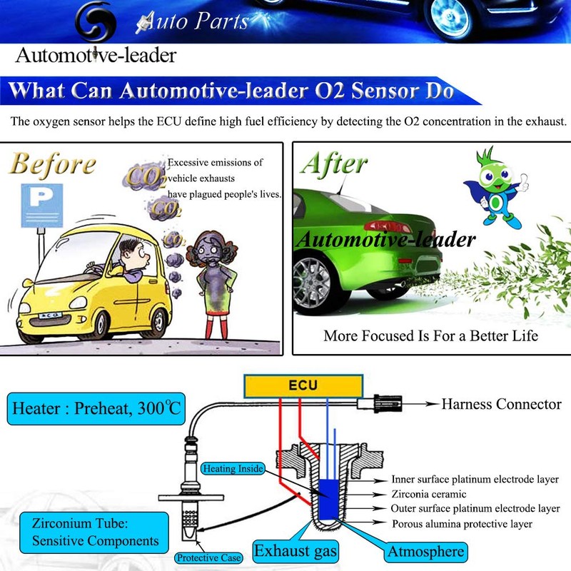 Lambda Sensor de Oxígeno Upstream ajuste para LSU 4.2 0258007206