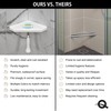 Questech 5" Corner Shower Footrest, Lugged for New Construction, Shaving
