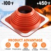 Yaocom # 6 Od 4-3/4''-10' Chimney Boot Post for Metal
