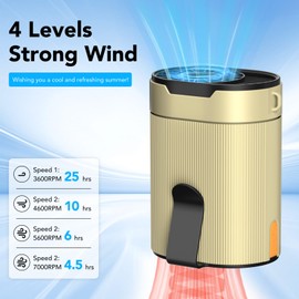 COZOME Portable Waist Fan, Rechargeable 3000mAh Battery, 25H Runtime, 6600RPM Turbo Dual Clip, 4 Speeds Adjustable, Belt Fans for Hiking, Riding, Fishing, Hands-Free Hanging Fan Gifts for Worker