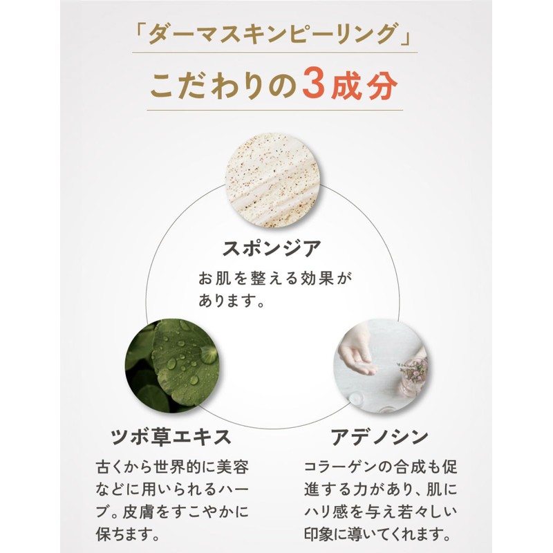 BQCELL Herbal Peeling Self Peeling with Peeling Pores Home Crater