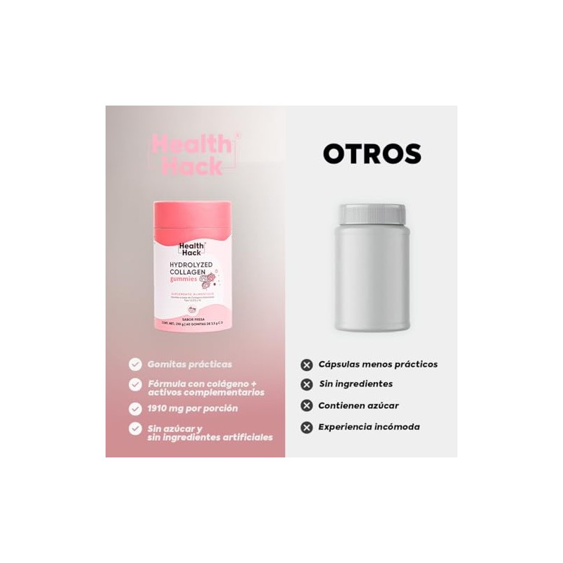 Health Hack Colágeno Hidrolizado Gomitas 1910mg Ácido Hialurónico Porciones Iii