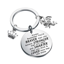 BNQL Dragon Keychain Dragons Gifts Dragon Lover Gift Flying Dragon Gifts Dragon Keyring Inspirational Dragon Gifts Keychain