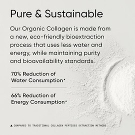 Paquetes de viaje de péptidos de colágeno (20 por caja)  Verificado sin OMG, certificado Keto  Paleo friendly y sin gluten  sin sabor                 