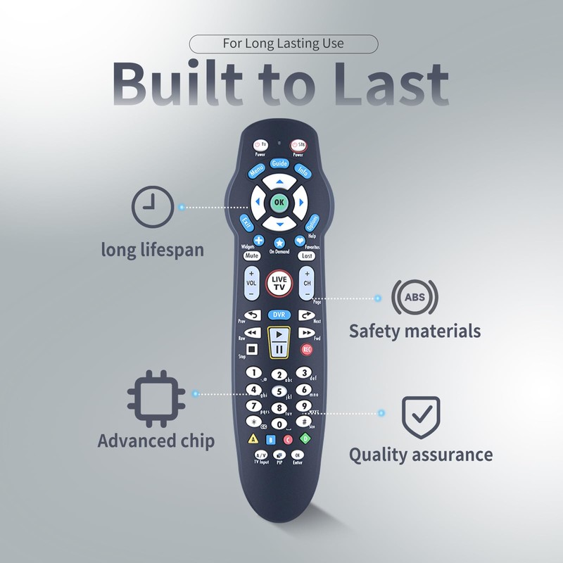 ZWP RC26655006/03B P265V3.1 Replacement Remote Control for Frontier Verizon FiOS