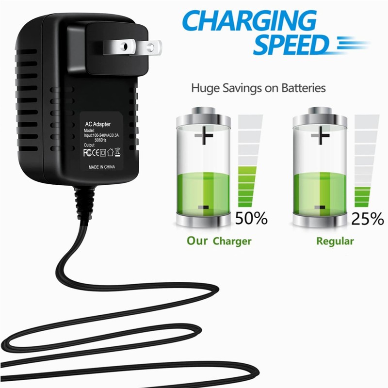 Marg AC DC Adapter for Craftsman 7.2V DC (7.2 Volts)