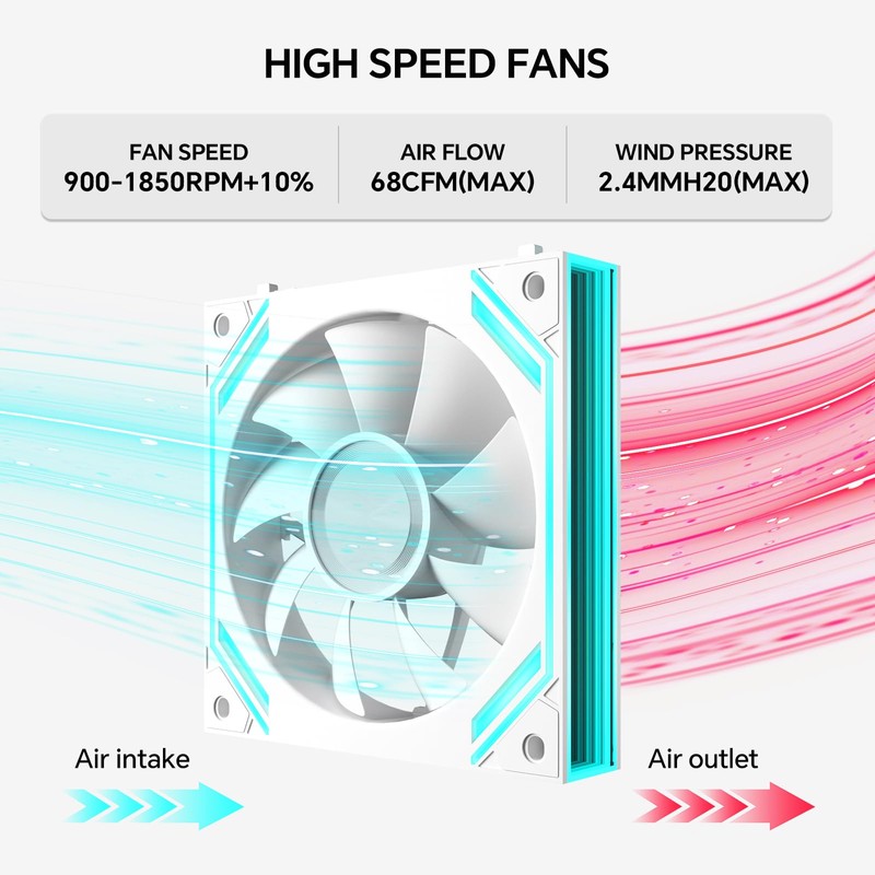 iHTP G120PRO ARGB-Gehäuselüfter, 120 mm, Daisy-Chain-Anschluss, bis zu 1850 U/min,