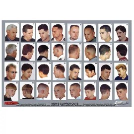 SI-12-20GM BARBER SALON BEAUTY SPA 24"X36" HAIR STYLE CUT DESIGN POSTER MEN