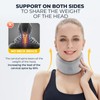 Neck Brace -Foam Cervical Collar - Soft Neck Support Relieves