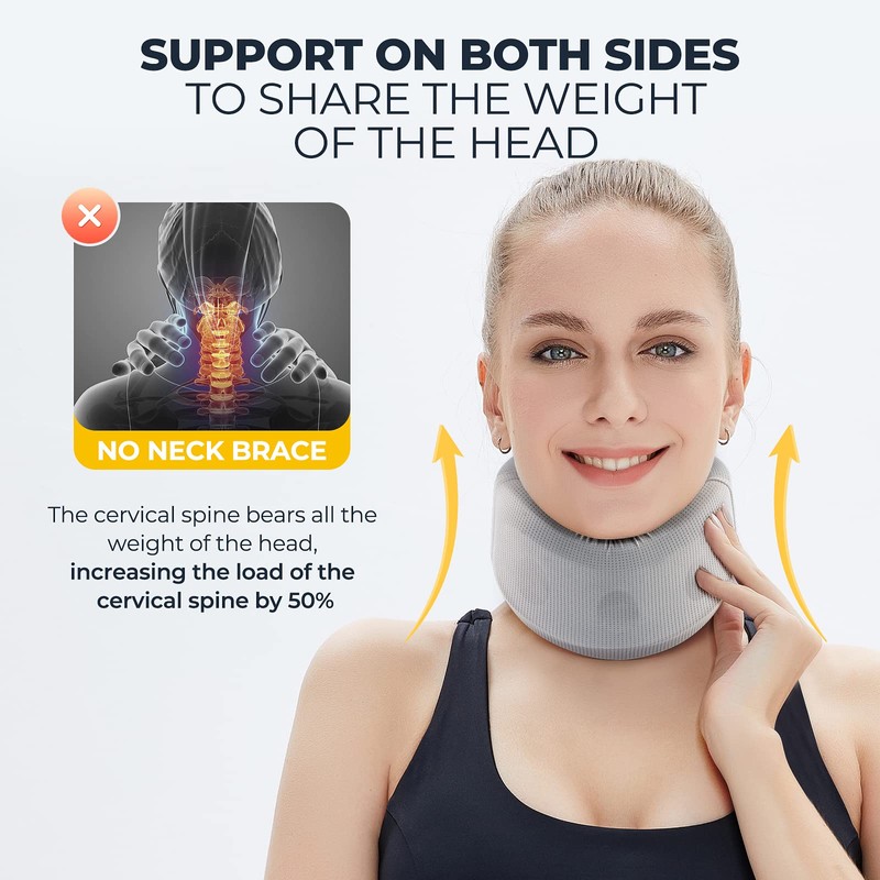 Neck Brace -Foam Cervical Collar - Soft Neck Support Relieves