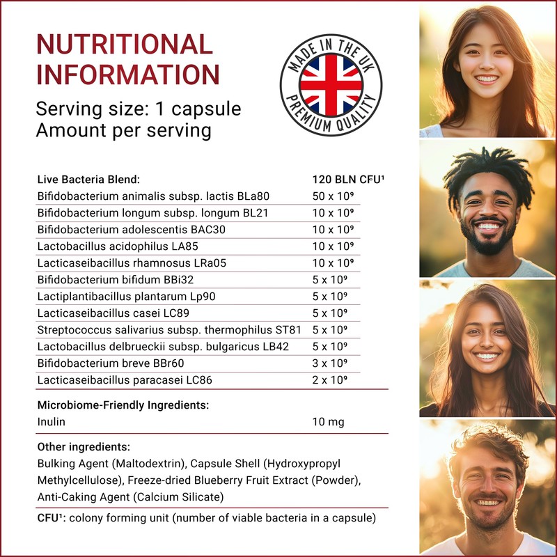 Bificin Ultimate Care – High Potency Probiotics and Prebiotics Complex