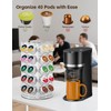 Axbima K Cup Holder, Coffee Pod Holder for Keurig –