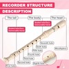 CONJURER Soprano Recorder Instrument for Kids Students, German Grip Set,