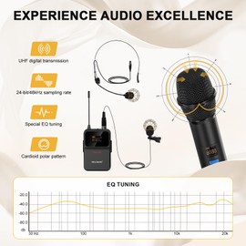 MELONARE 4-Channel Wireless Microphone System,UHF Cordless Mic Set w/ 4x10 Frequencies, 200ft, 2 Handheld Dynamic Mics, 2 Bodypacks & Headset/Lapel Microphones for Singing, Karaoke, DJ (MWM-41-2H2B)