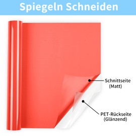 Lya Vinyl Textile Plotter Film, 30.5 cm x 600 cm, Flex Film Plotter Textile for Cricut and Silhouette Cameo, Heat Transfer Vinyl for Textiles, Iron on Film for DIY Fabric and Shirt (Red)