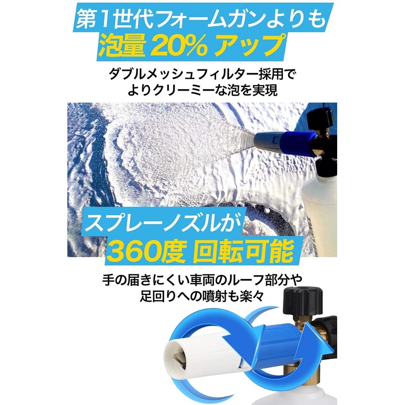 MJJC Foam Canon S Car Wash Foam Gun Compatible with