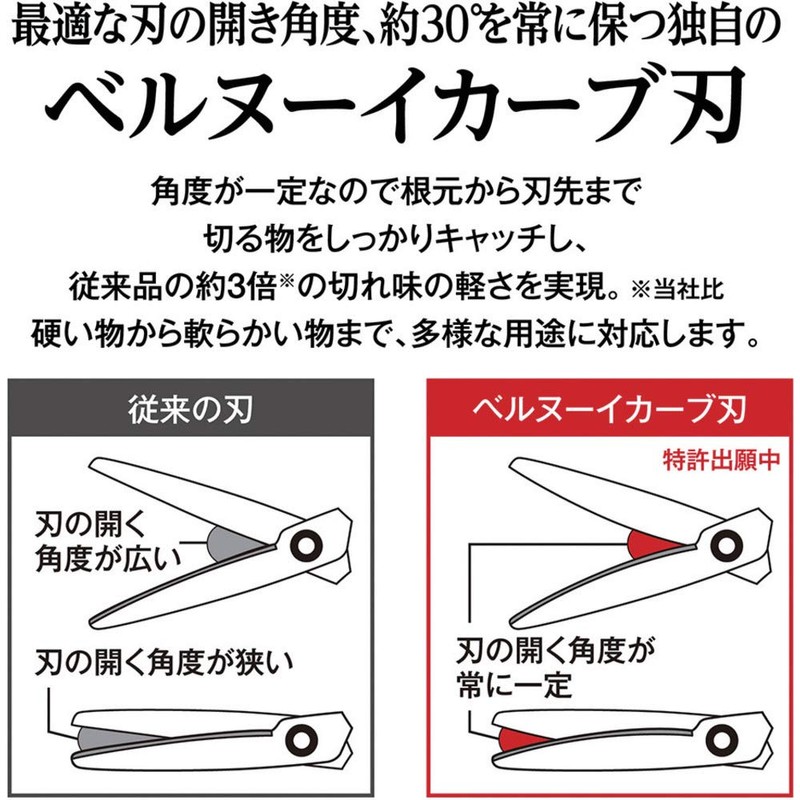 Plus scissors fittokattoka-bu Just Titanium SC – nta-175 a Tee Blue 34 – 526 