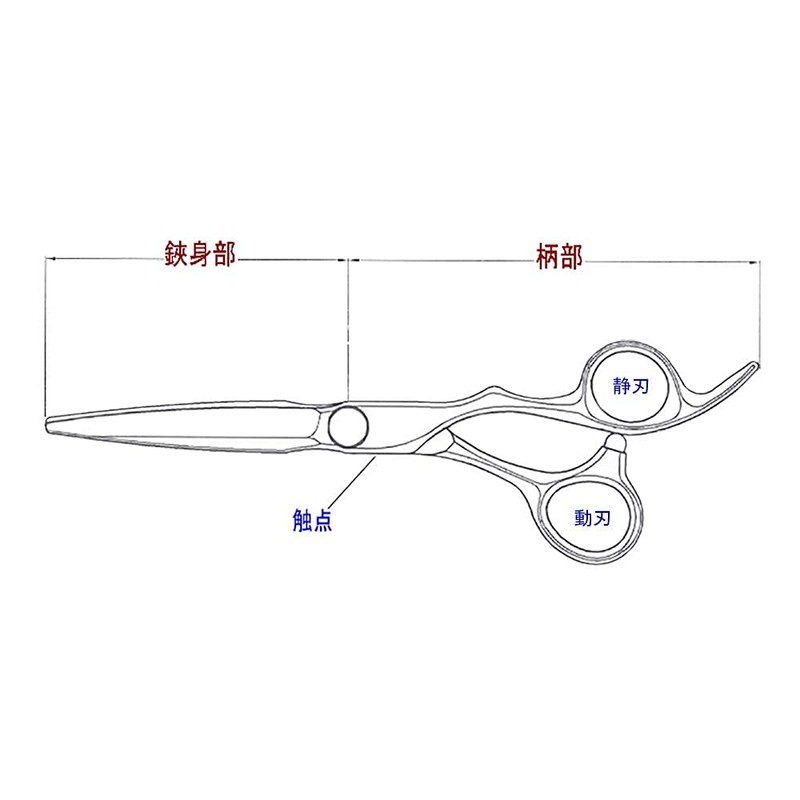 Fujisan Scissors Japanese Made Cut Scissors Sening Scissors 2-piece Set
