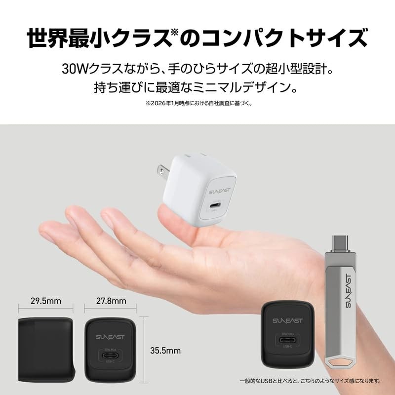 SUNEAST 超小型 MINI 急速充電器 USBC ACアダプター typec USBコンセント スマホ 充電器