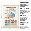 Therapy Decorations, The Mind-Body Connection Poster, Canvas Poster Wood Hanger,