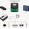 MPPT Solar Charge Controller LCD Screen Solar Panel Regulator 12V