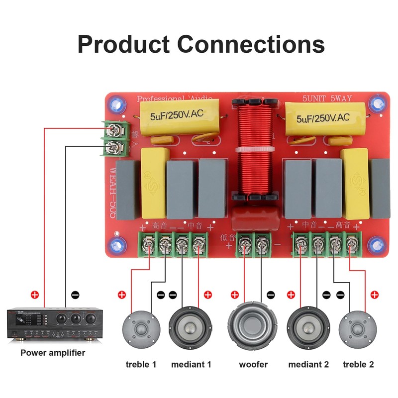 DriSentri 5 Way Crossover Speaker, 250W 5 Way 2 Treble