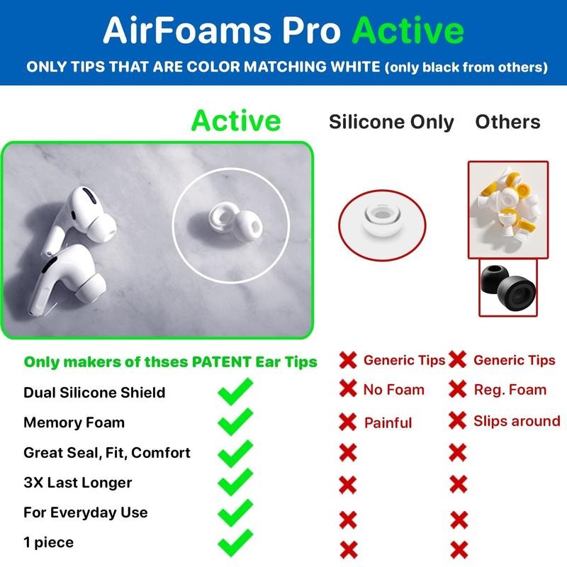 AirFoams Pro Active 2.0 Ear Tips - Size: Large: 3