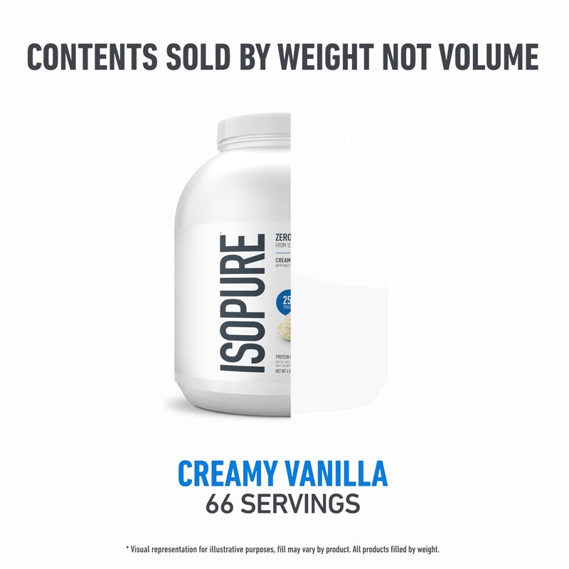 Isopure Zero Carb 100% Pure Whey Isolate Protein Powder, Lactose