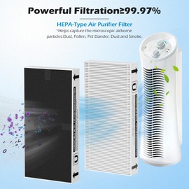 SAKEGDY 4 Pack HRF201BC HEPA-Type Replacement Filter U, Compatible with Honeywell Air Purifier HHT270C, HHT290C and Febreze FRF102B, FHT170, FHT180, FHT190