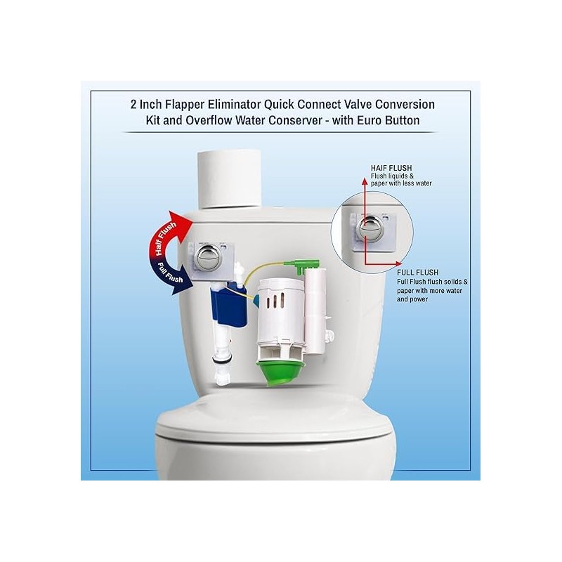 2 INCH FLAPPER ELIMINATOR QUICK CONNECT VALVE CONVERSION KIT &