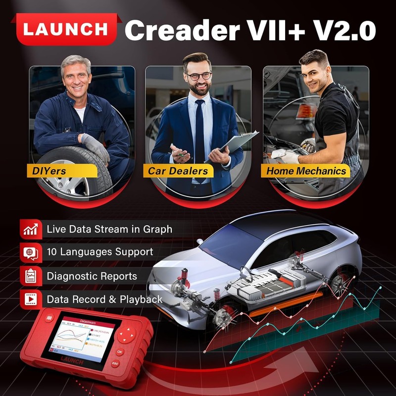 [2025 New] LAUNCH X431 Creader VII+ V2.0 Car Code Reader,