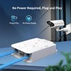 Outdoor Gigabit PoE Extender 1 in 3 Out, NICGIGA 4